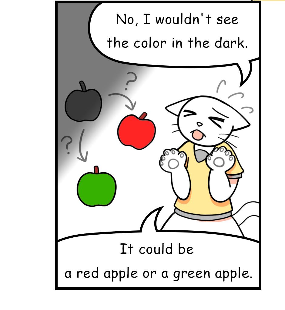 Mikesaka Art Class (◆Episodes are about art methods.) - Episode 91, Page 3: 70. ◆Colors Are Made of Light