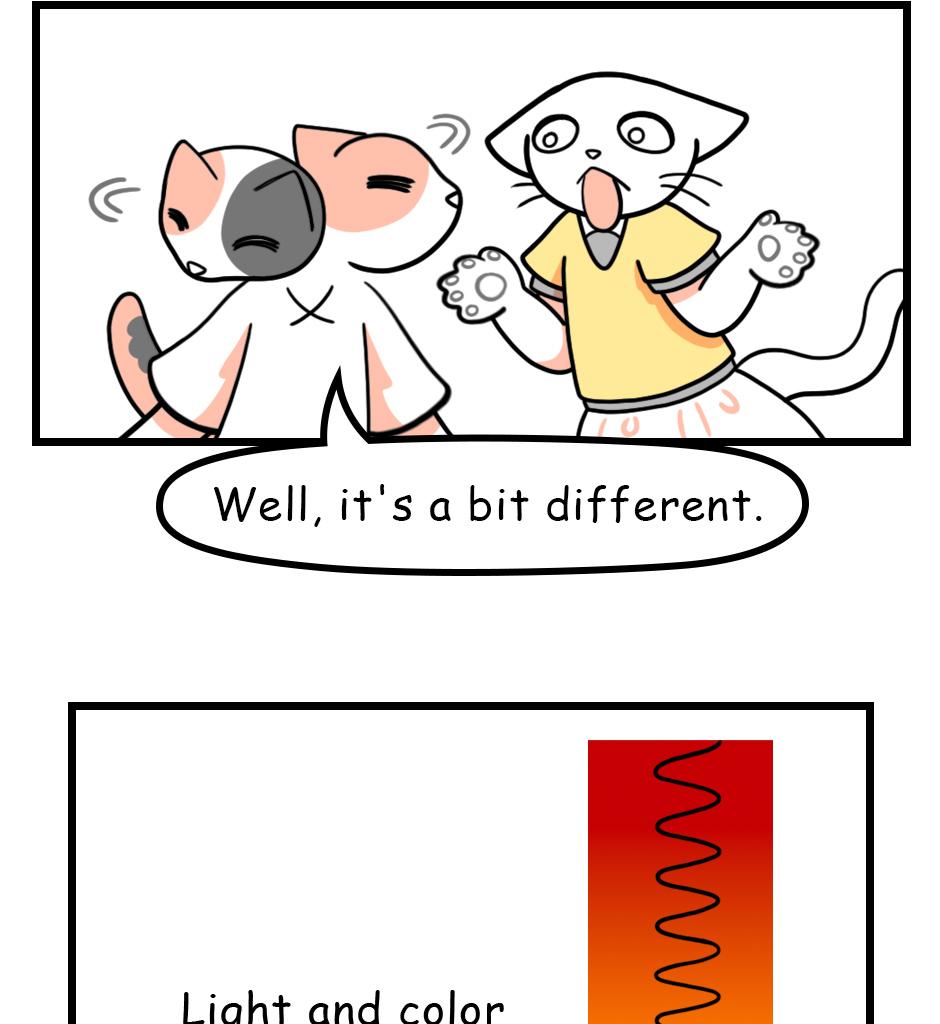 Mikesaka Art Class (◆Episodes are about art methods.) - Episode 91, Page 6: 70. ◆Colors Are Made of Light