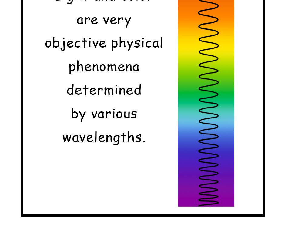 Mikesaka Art Class (◆Episodes are about art methods.) - Episode 91, Page 6: 70. ◆Colors Are Made of Light