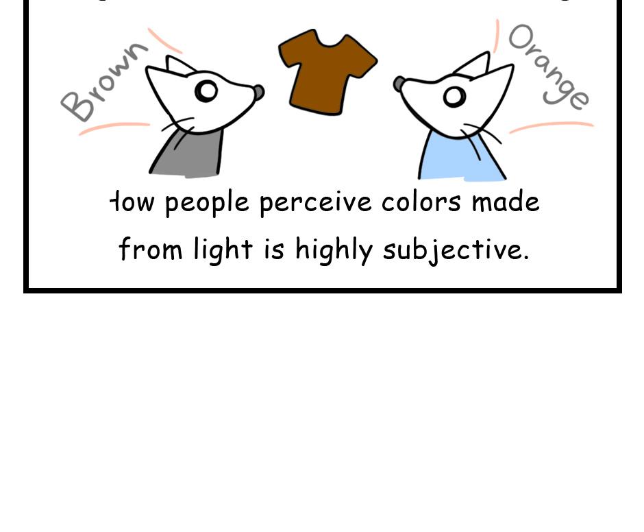 Mikesaka Art Class (◆Episodes are about art methods.) - Episode 91, Page 7: 70. ◆Colors Are Made of Light