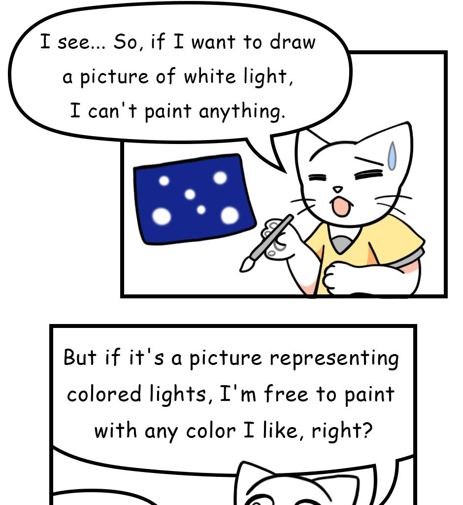 Mikesaka Art Class (◆Episodes are about art methods.) - Episode 91, Page 8: 70. ◆Colors Are Made of Light