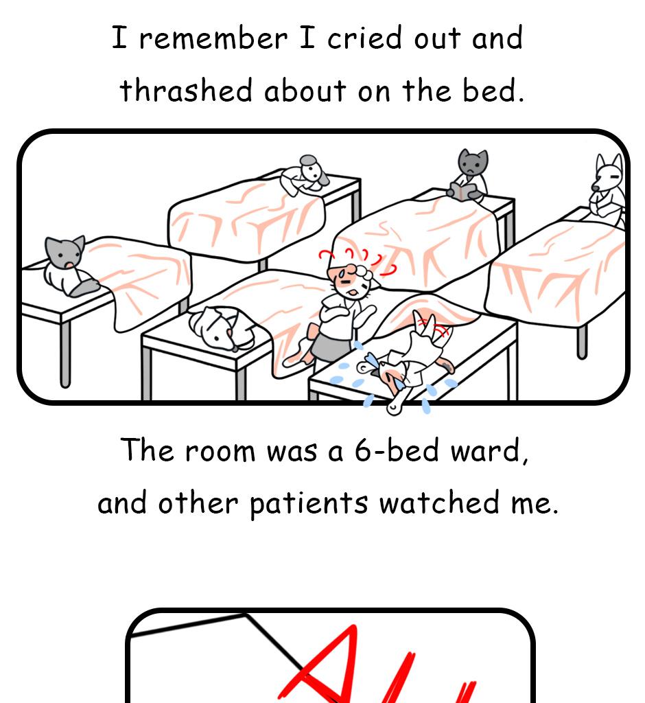 Mikesaka Art Class (◆Episodes are about art methods.) - Episode 93, Page 6: 72. My Misconception