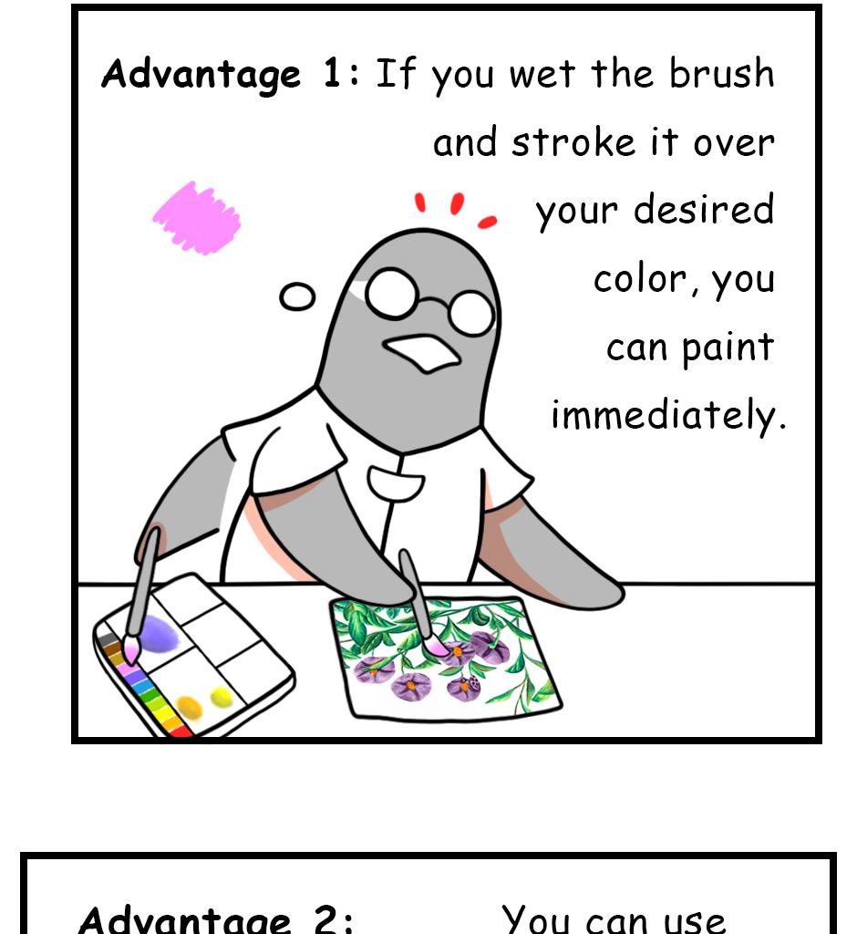 Mikesaka Art Class (◆Episodes are about art methods.) - Episode 79, Page 2: 62. ◆How to Use a Palette(2/2)