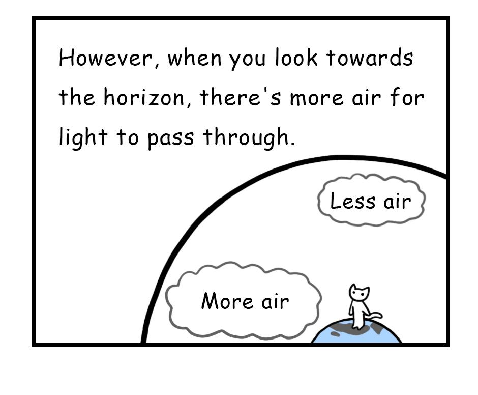 Mikesaka Art Class (◆Episodes are about art methods.) - Episode 82, Page 3: 64. ◆How to Paint the Sky(Watercolor)(2/3)