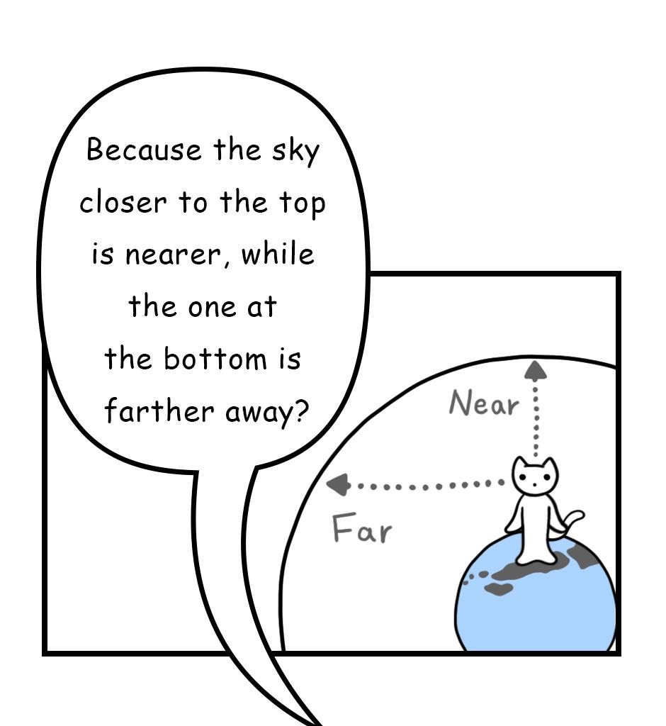 Mikesaka Art Class (◆Episodes are about art methods.) - Episode 82, Page 1: 64. ◆How to Paint the Sky(Watercolor)(2/3)