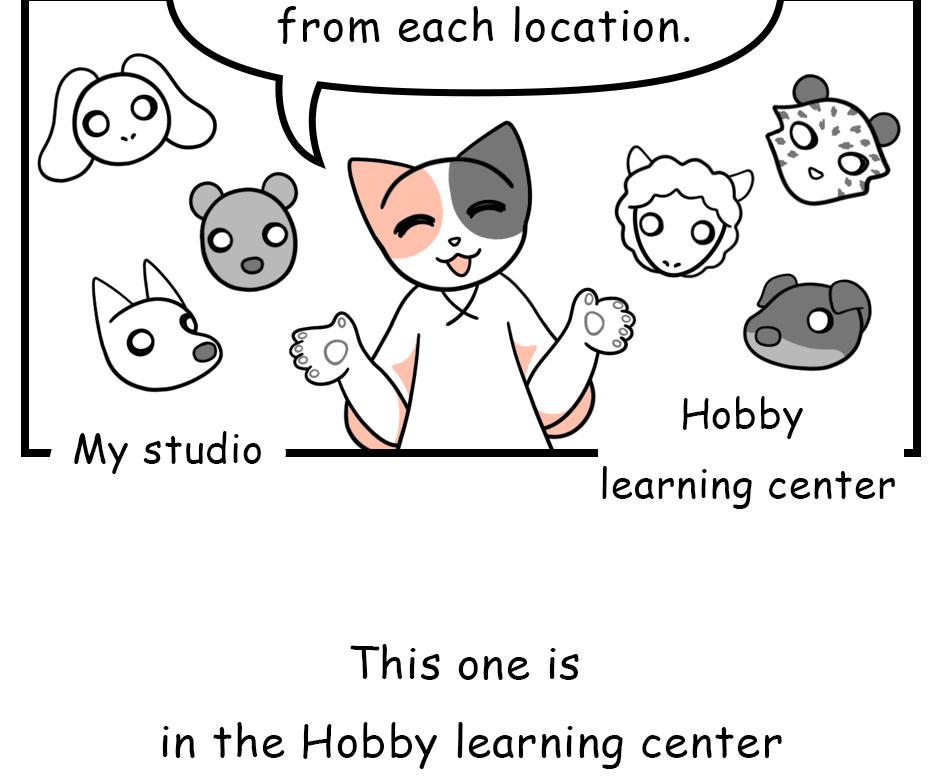 Mikesaka Art Class (◆Episodes are about art methods.) - Episode 97, Page 2: 74. Close Sibling Bond