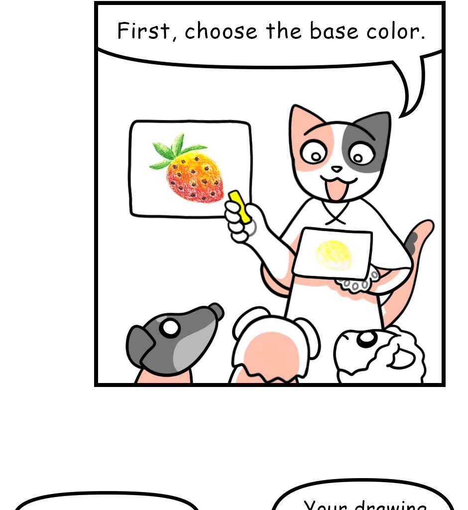 Mikesaka Art Class (◆Episodes are about art methods.) - Episode 97, Page 5: 74. Close Sibling Bond