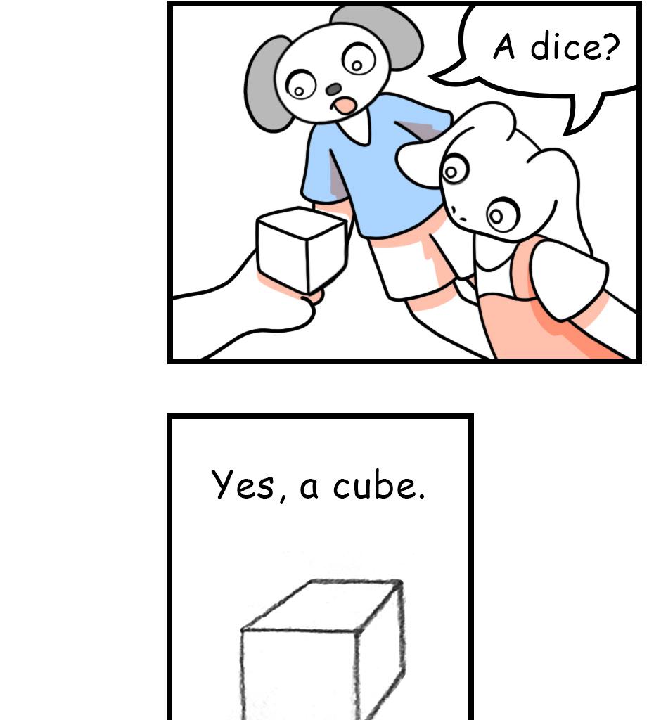 Mikesaka Art Class (◆Episodes are about art methods.) - Episode 101, Page 2: 77. ◆How to Draw the Outline of a Cube