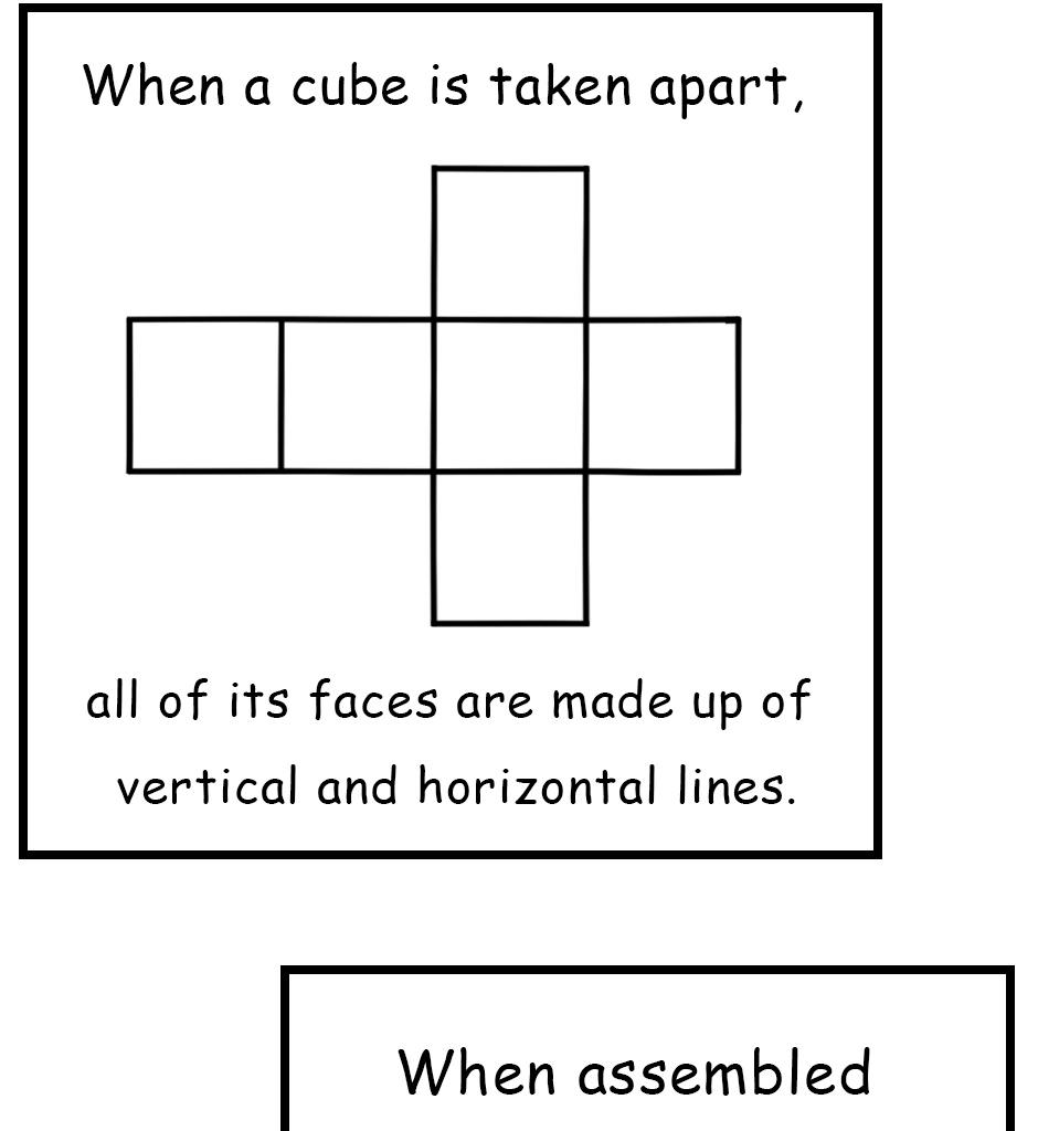 Mikesaka Art Class (◆Episodes are about art methods.) - Episode 101, Page 8: 77. ◆How to Draw the Outline of a Cube