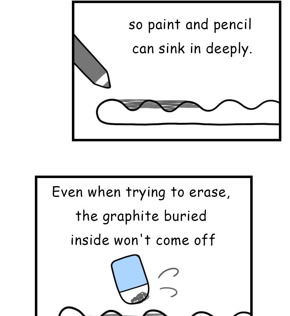 Mikesaka Art Class (◆Episodes are about art methods.) - Episode 102, Page 4: 78. ◆How to Hold a Pencil