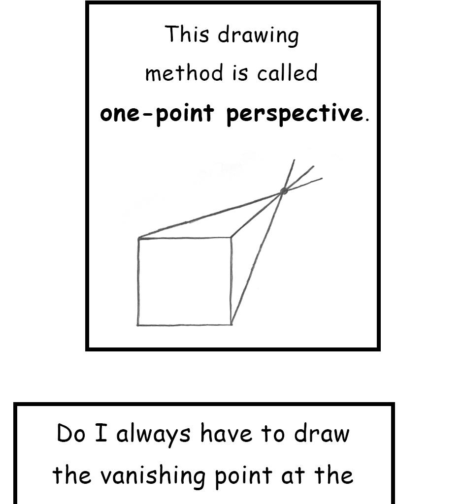 Mikesaka Art Class (◆Episodes are about art methods.) - Episode 103, Page 2: 79. ◆One-Point Perspective