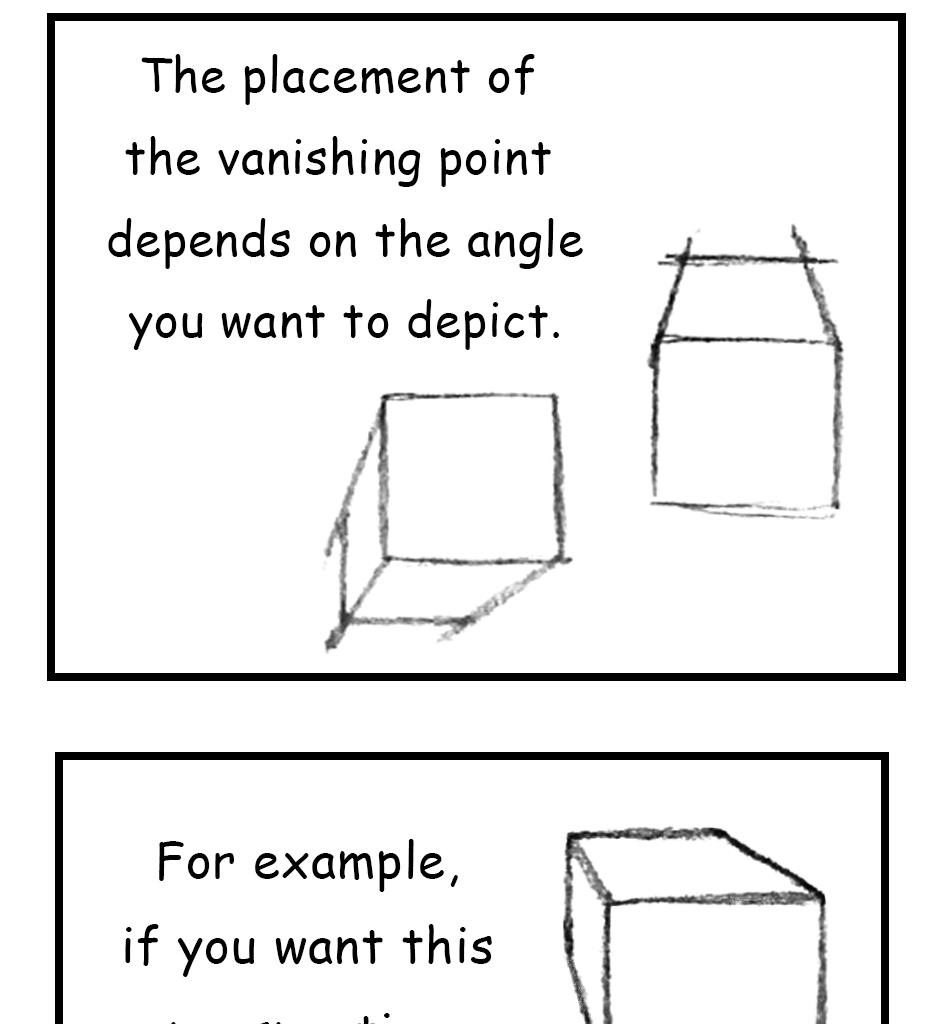 Mikesaka Art Class (◆Episodes are about art methods.) - Episode 103, Page 3: 79. ◆One-Point Perspective