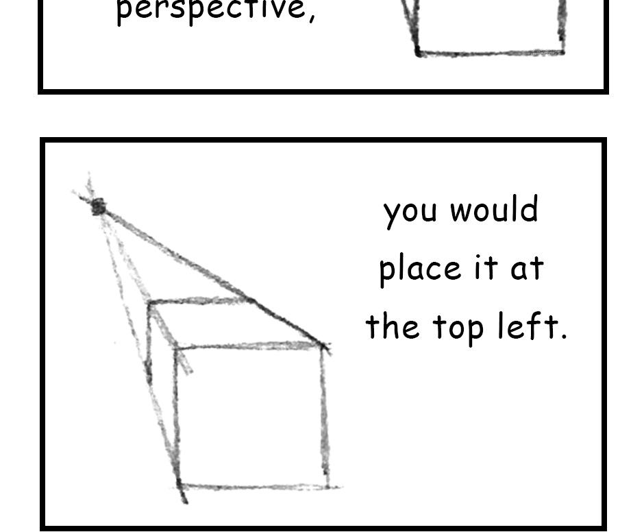 Mikesaka Art Class (◆Episodes are about art methods.) - Episode 103, Page 3: 79. ◆One-Point Perspective
