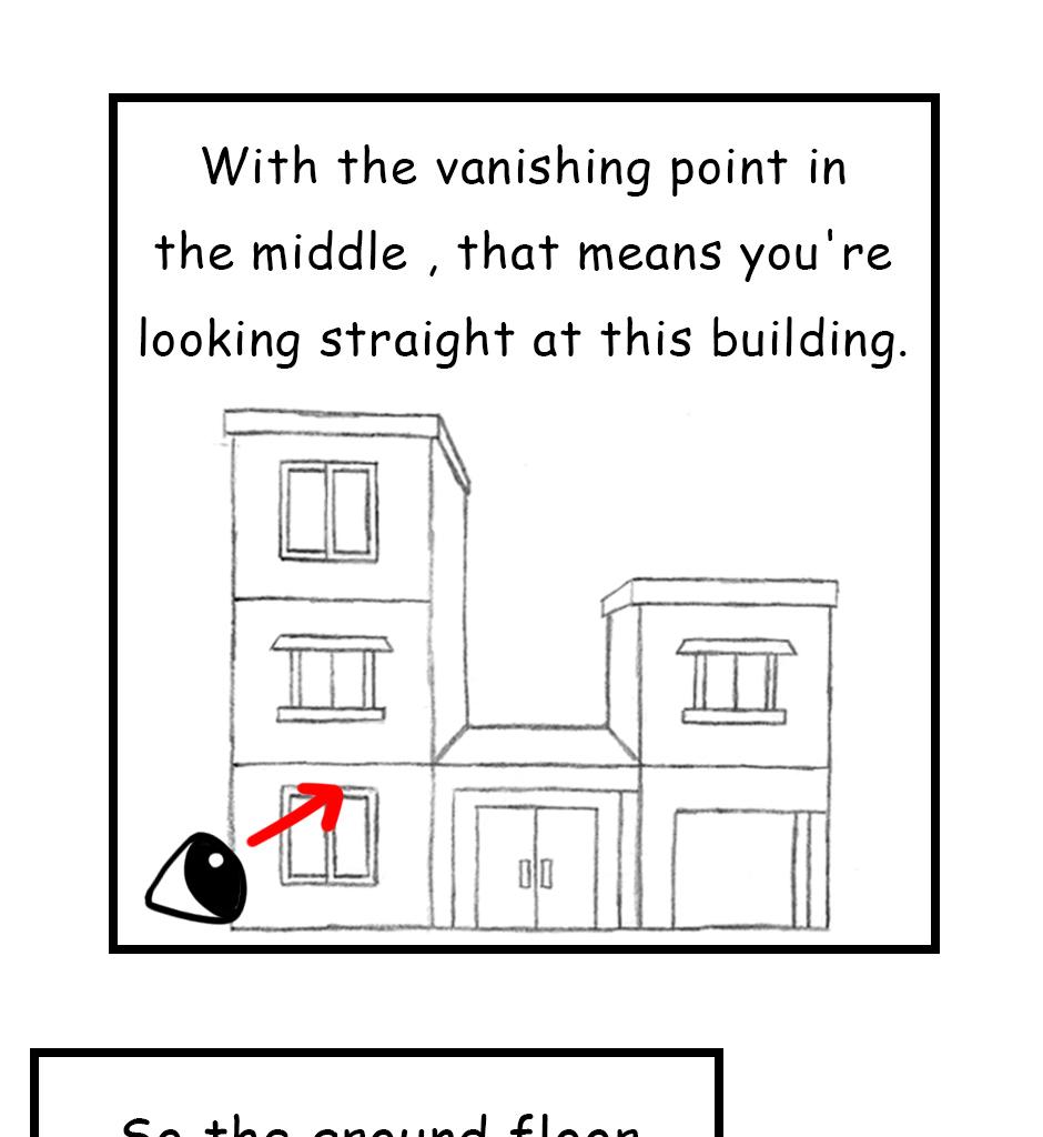 Mikesaka Art Class (◆Episodes are about art methods.) - Episode 103, Page 7: 79. ◆One-Point Perspective