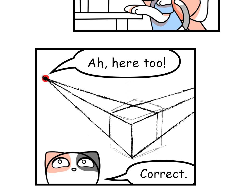 Mikesaka Art Class (◆Episodes are about art methods.) - Episode 104, Page 3: 80. ◆Two-Point Perspective