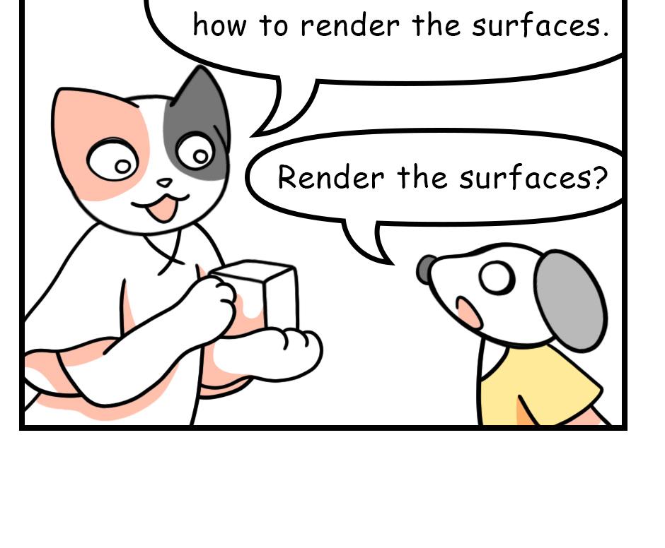 Mikesaka Art Class (◆Episodes are about art methods.) - Episode 105, Page 1: 81. ◆Details for Drawing in 3D