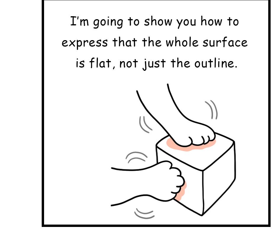 Mikesaka Art Class (◆Episodes are about art methods.) - Episode 105, Page 3: 81. ◆Details for Drawing in 3D