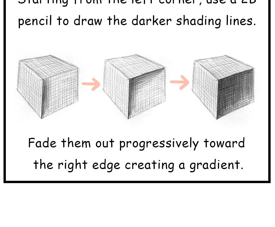 Mikesaka Art Class (◆Episodes are about art methods.) - Episode 107, Page 3: 83. ◆Shading with Dark Pencils
