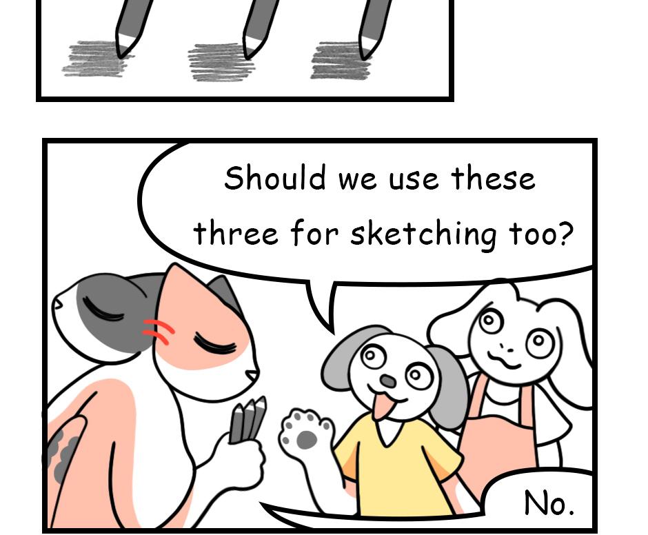 Mikesaka Art Class (◆Episodes are about art methods.) - Episode 108, Page 2: 84. ◆Types of Pencils