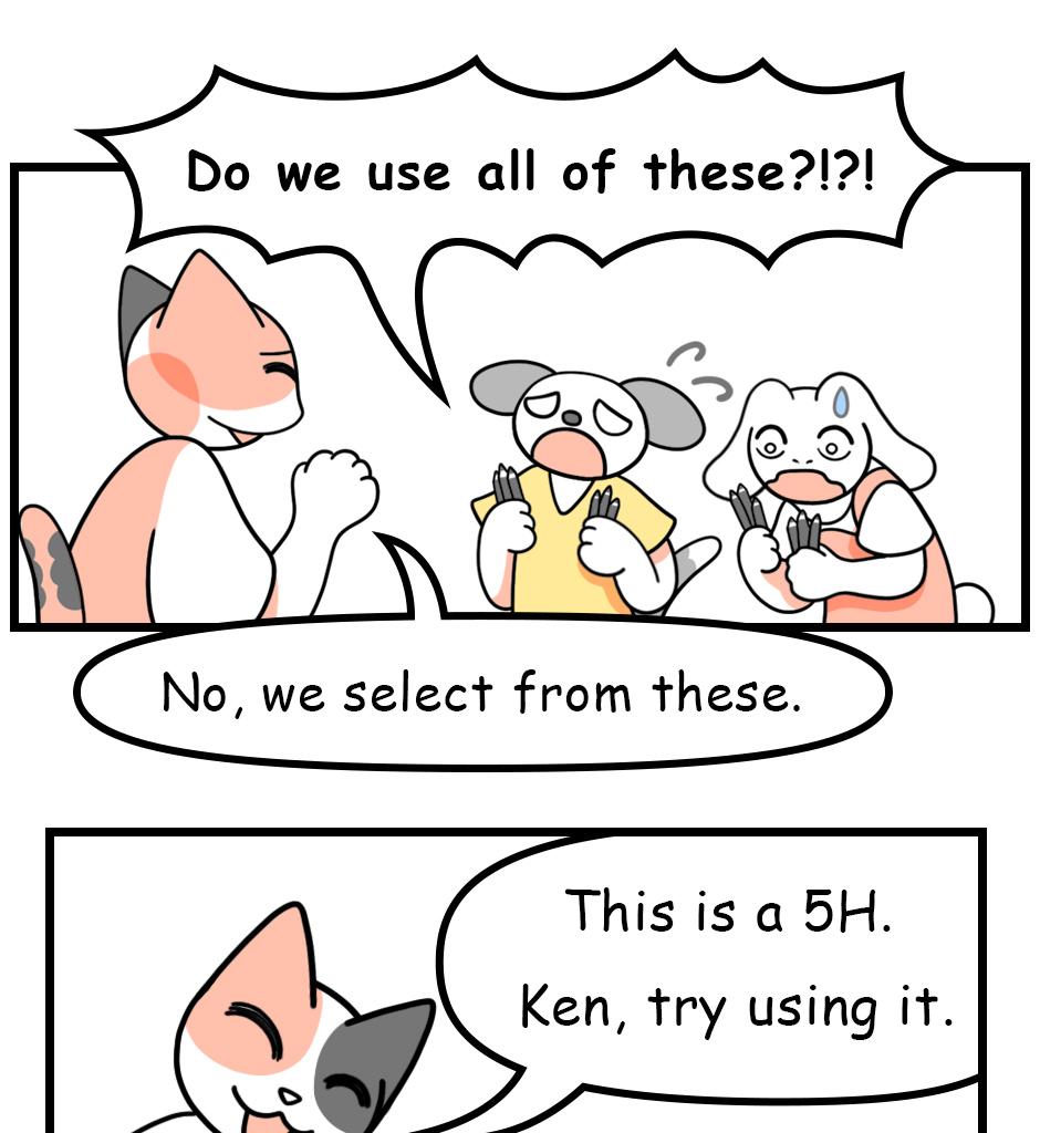 Mikesaka Art Class (◆Episodes are about art methods.) - Episode 108, Page 4: 84. ◆Types of Pencils