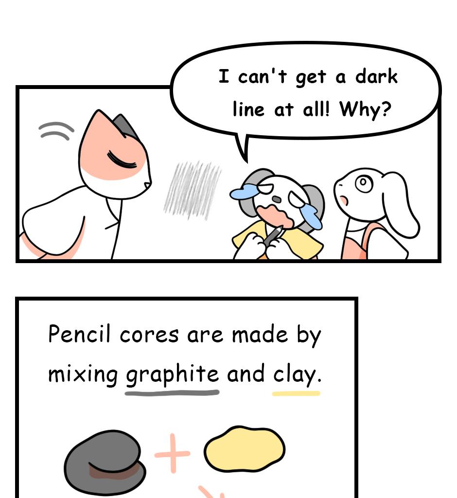Mikesaka Art Class (◆Episodes are about art methods.) - Episode 108, Page 5: 84. ◆Types of Pencils