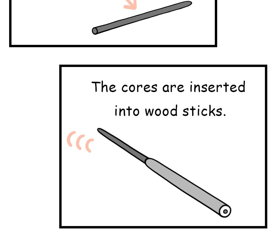 Mikesaka Art Class (◆Episodes are about art methods.) - Episode 108, Page 5: 84. ◆Types of Pencils