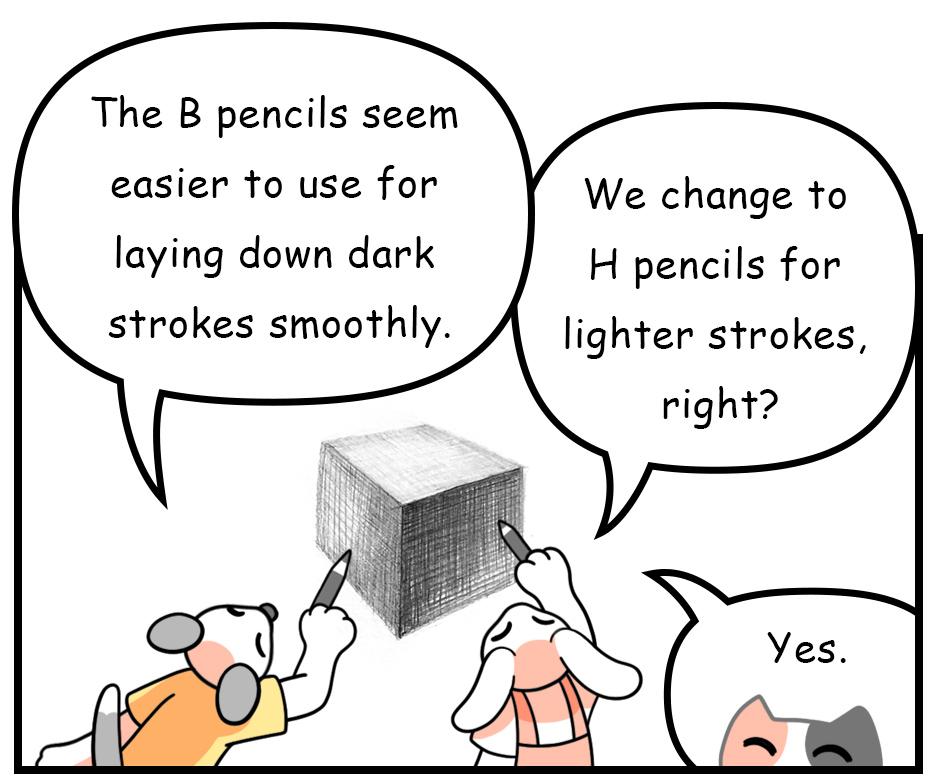 Mikesaka Art Class (◆Episodes are about art methods.) - Episode 108, Page 8: 84. ◆Types of Pencils