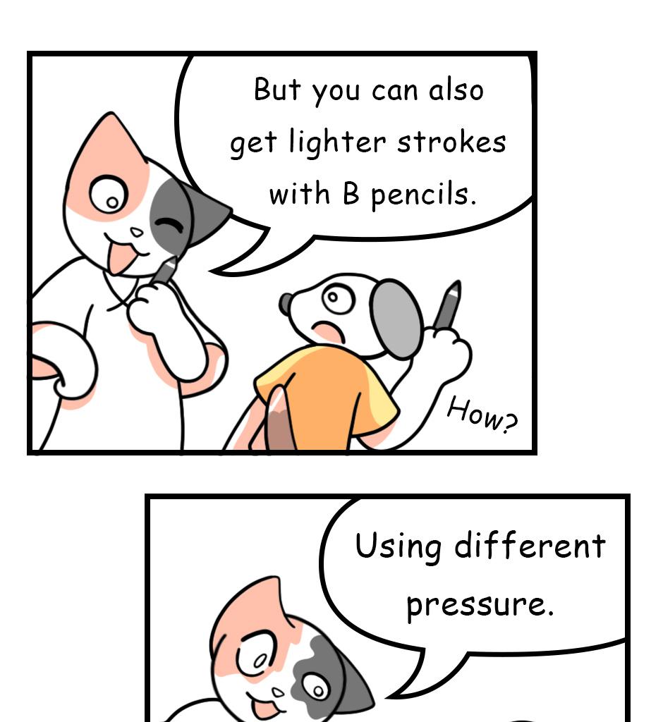 Mikesaka Art Class (◆Episodes are about art methods.) - Episode 108, Page 9: 84. ◆Types of Pencils