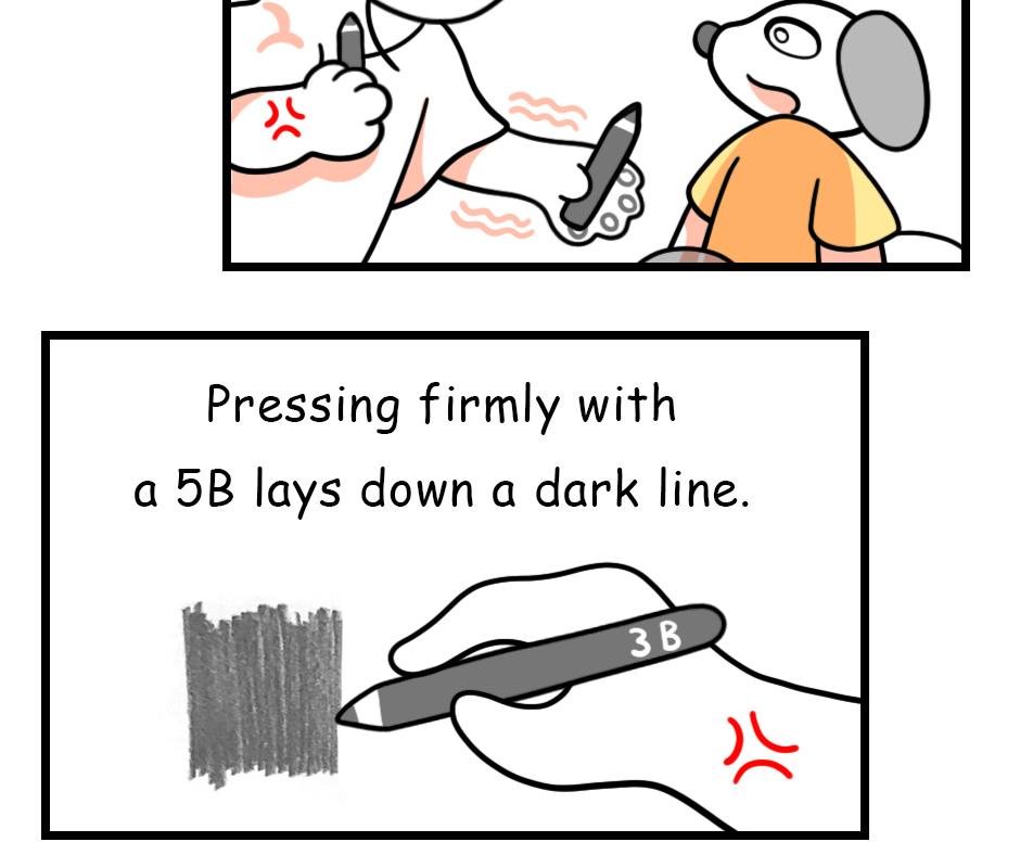 Mikesaka Art Class (◆Episodes are about art methods.) - Episode 108, Page 9: 84. ◆Types of Pencils