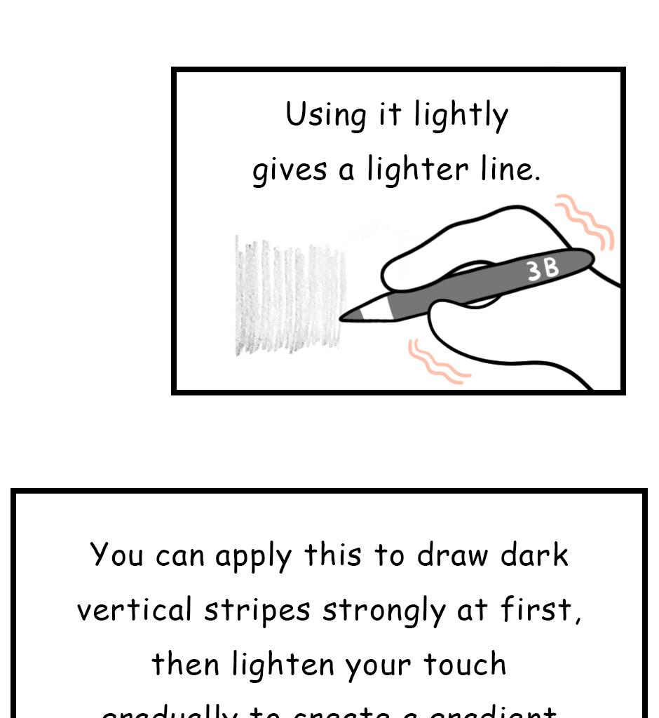 Mikesaka Art Class (◆Episodes are about art methods.) - Episode 108, Page 10: 84. ◆Types of Pencils