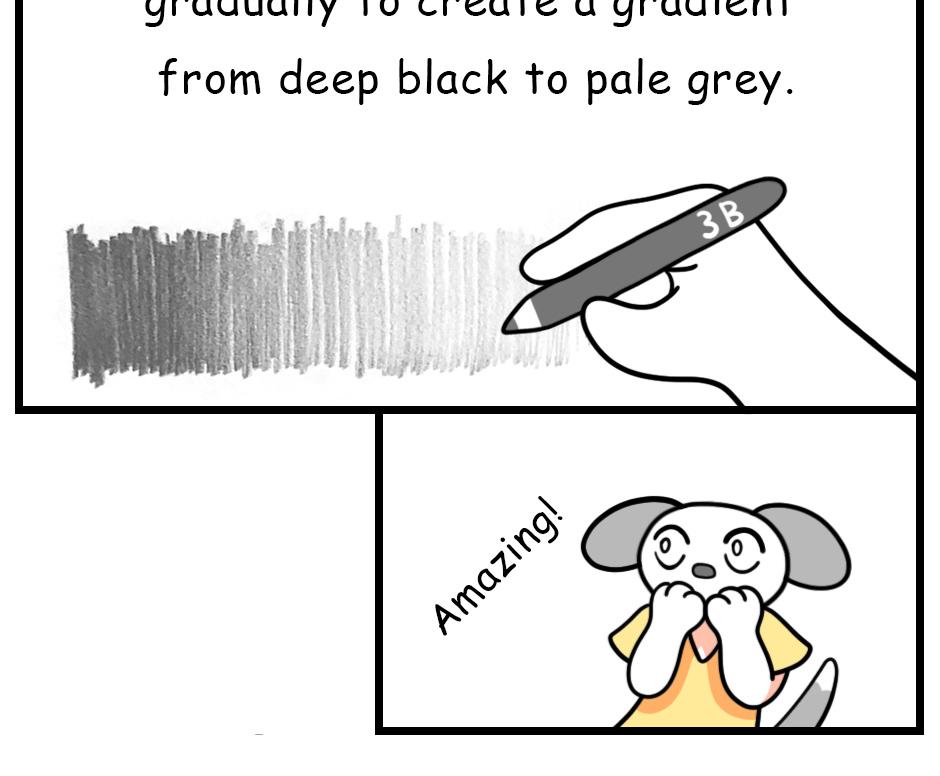 Mikesaka Art Class (◆Episodes are about art methods.) - Episode 108, Page 10: 84. ◆Types of Pencils