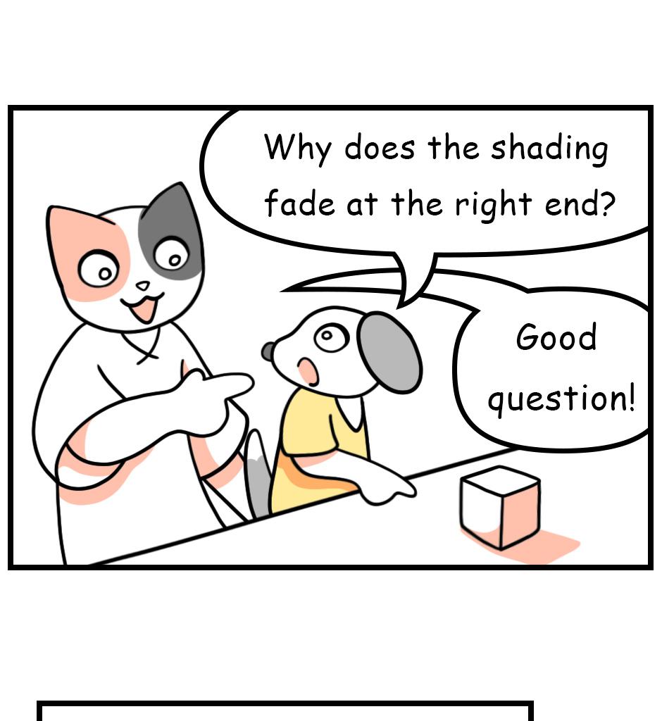 Mikesaka Art Class (◆Episodes are about art methods.) - Episode 109, Page 3: 85. ◆Shading a Cube