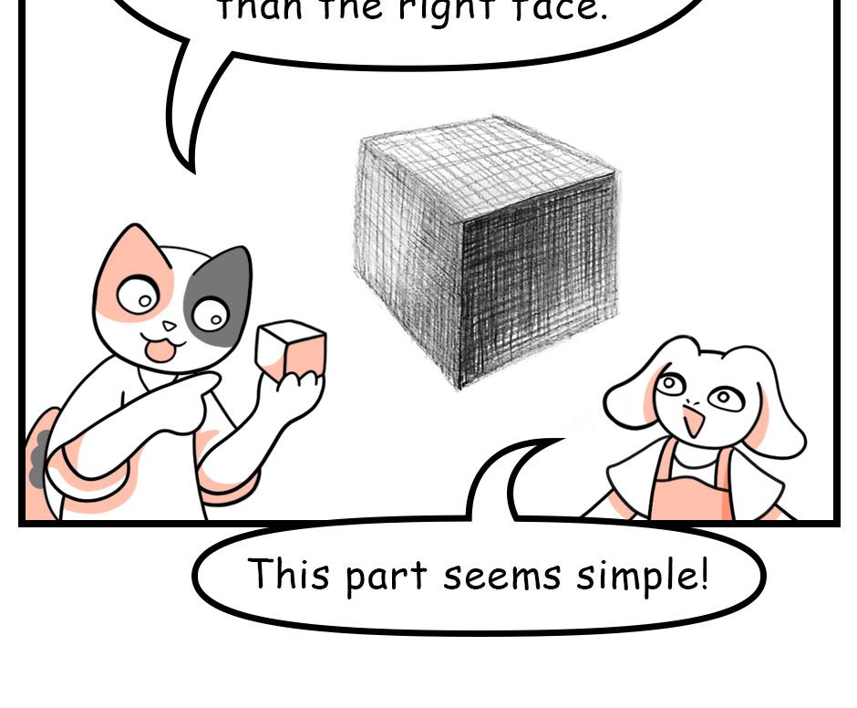 Mikesaka Art Class (◆Episodes are about art methods.) - Episode 109, Page 6: 85. ◆Shading a Cube