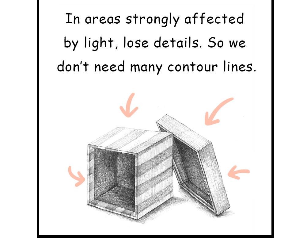 Mikesaka Art Class (◆Episodes are about art methods.) - Episode 109, Page 10: 85. ◆Shading a Cube