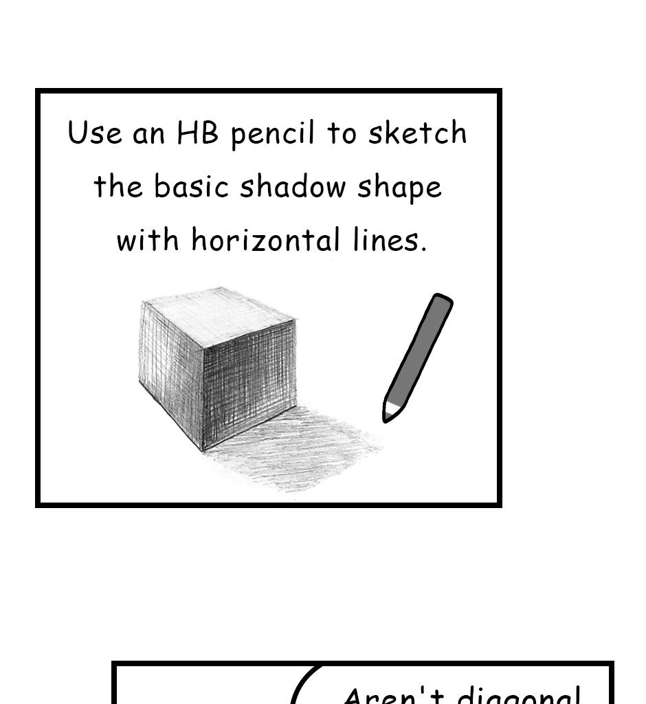 Mikesaka Art Class (◆Episodes are about art methods.) - Episode 110, Page 2: 86. ◆The Shadow of a Cube