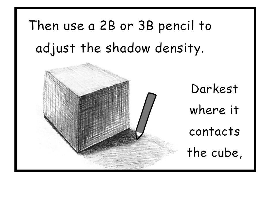 Mikesaka Art Class (◆Episodes are about art methods.) - Episode 110, Page 3: 86. ◆The Shadow of a Cube