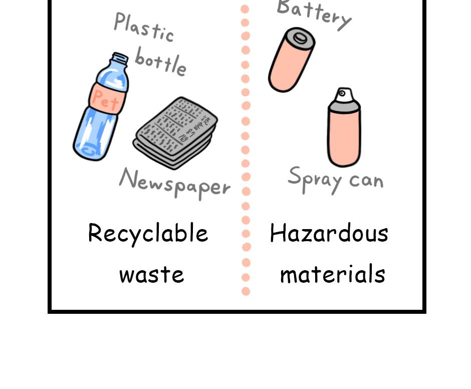 Mikesaka Art Class (◆Episodes are about art methods.) - Episode 112, Page 2: 88. How to Separate Trash in Japan