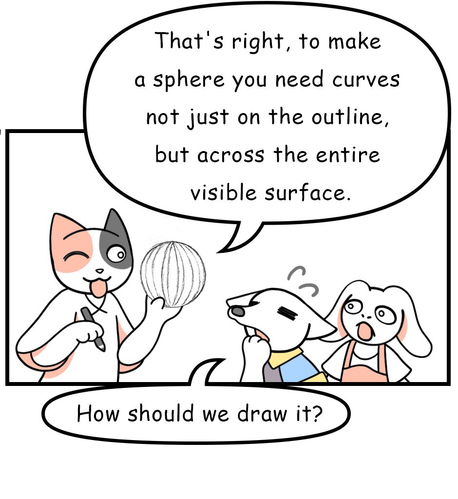 Mikesaka Art Class (◆Episodes are about art methods.) - Episode 121, Page 3: 96. ◆How to Draw the Face of a Sphere(1/2)