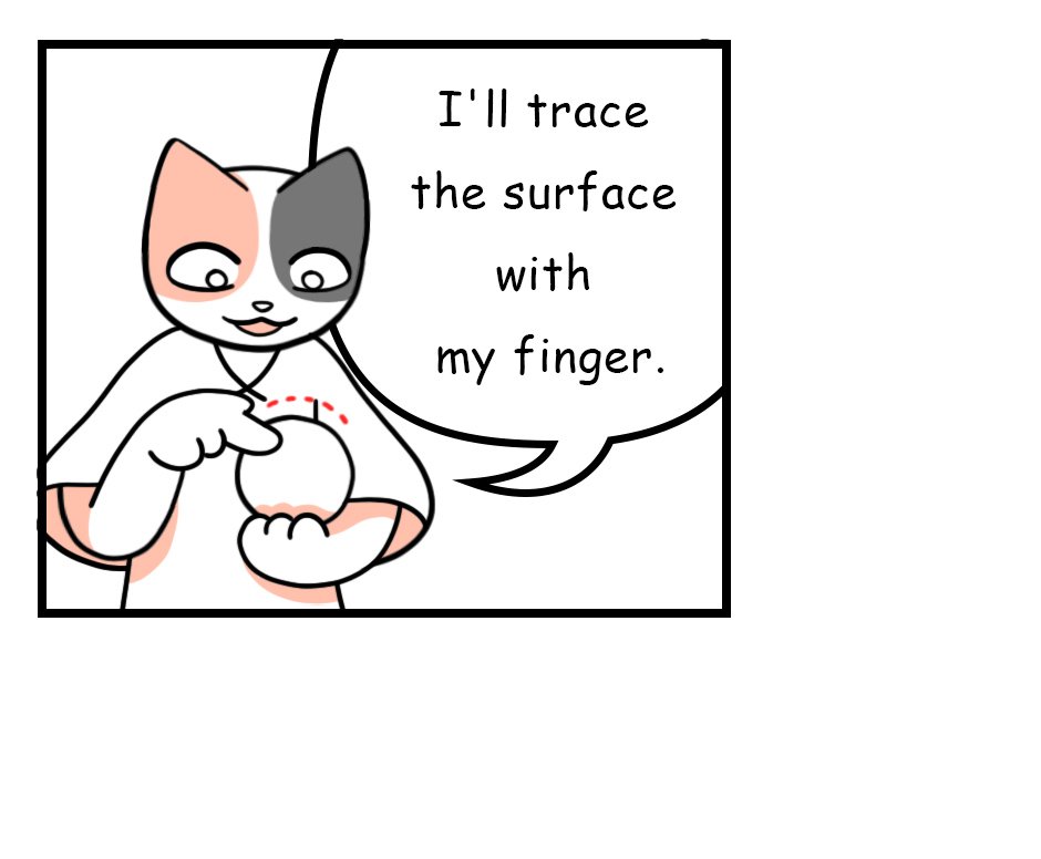 Mikesaka Art Class (◆Episodes are about art methods.) - Episode 123, Page 3: 97. ◆Shading a Sphere