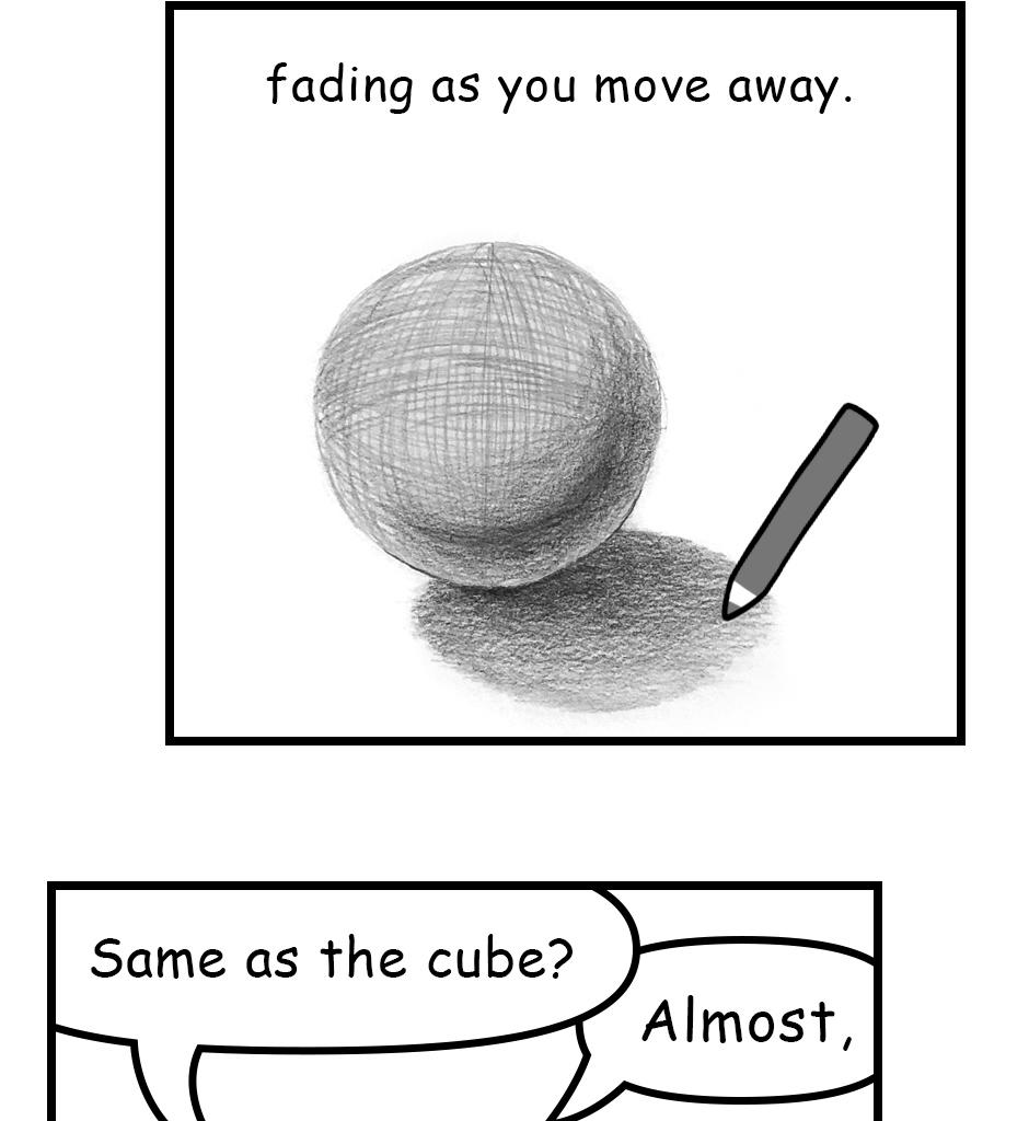 Mikesaka Art Class (◆Episodes are about art methods.) - Episode 123, Page 8: 97. ◆Shading a Sphere