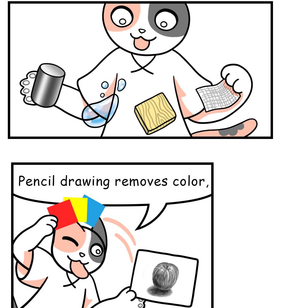 Mikesaka Art Class (◆Episodes are about art methods.) - Episode 124, Page 5: 98. ◆The Three Key Elements of Sketching