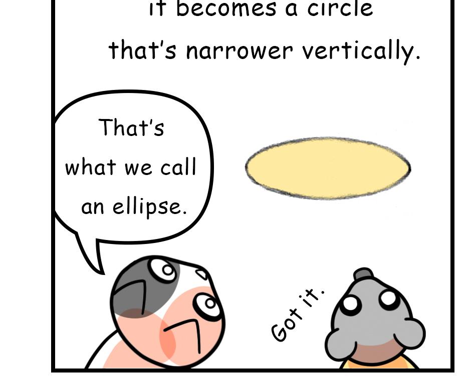 Mikesaka Art Class (◆Episodes are about art methods.) - Episode 131, Page 3:  103. ◆How to Draw an Ellipse