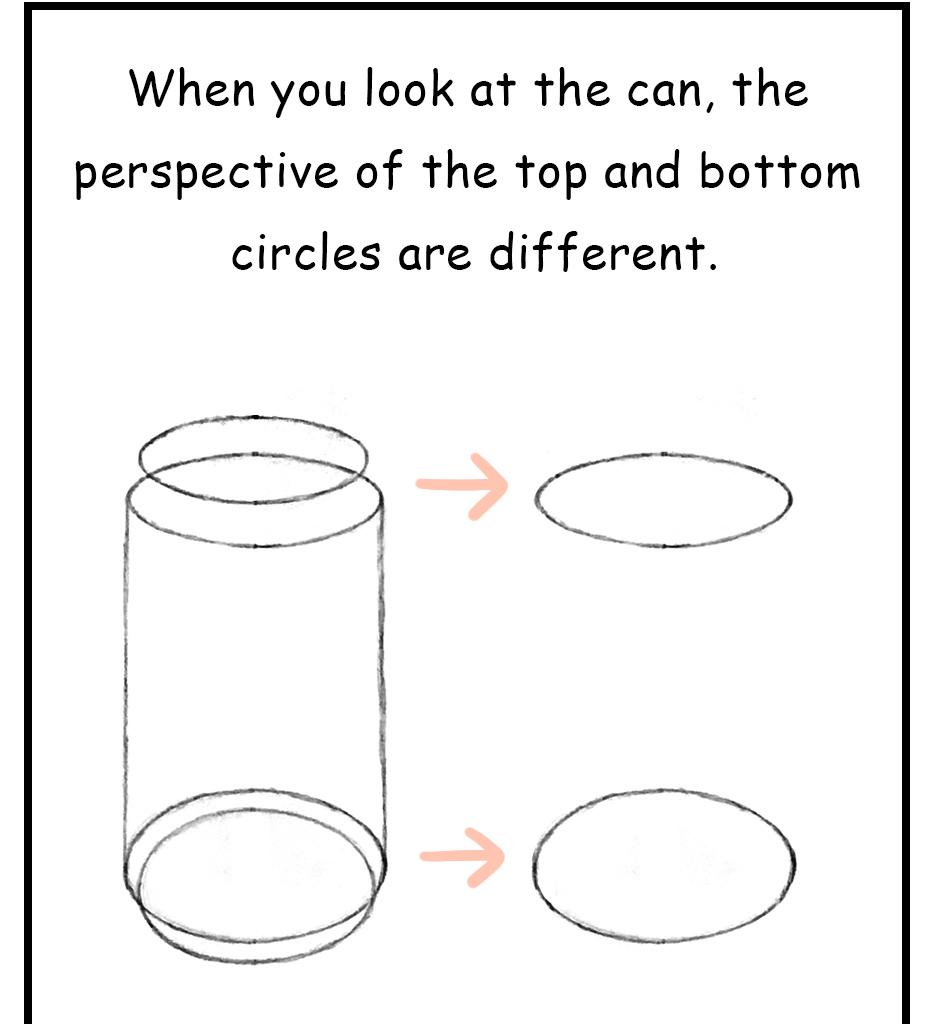 Mikesaka Art Class (◆Episodes are about art methods.) - Episode 131, Page 5:  103. ◆How to Draw an Ellipse