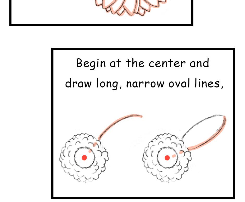 Mikesaka Art Class (◆Episodes are about art methods.) - Episode 140, Page 4:  109. ◆Sketching a Gerbera