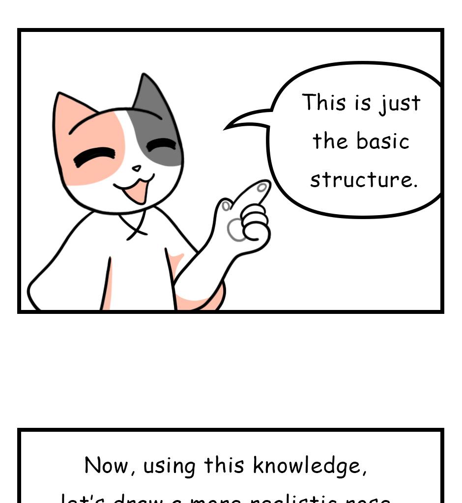 Mikesaka Art Class (◆Episodes are about art methods.) - Episode 145, Page 6: 112. ◆Sketching a Rose