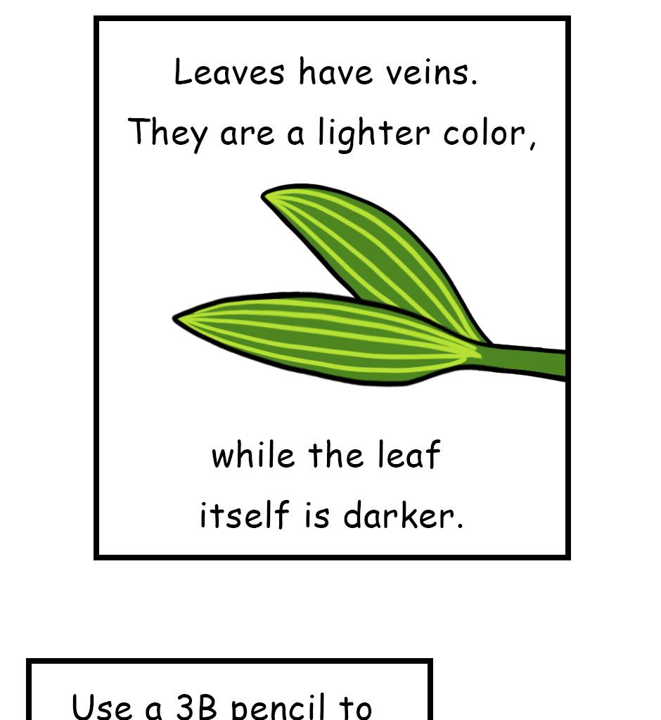 Mikesaka Art Class (◆Episodes are about art methods.) - Episode 152, Page 2:  119. ◆Leaf Details