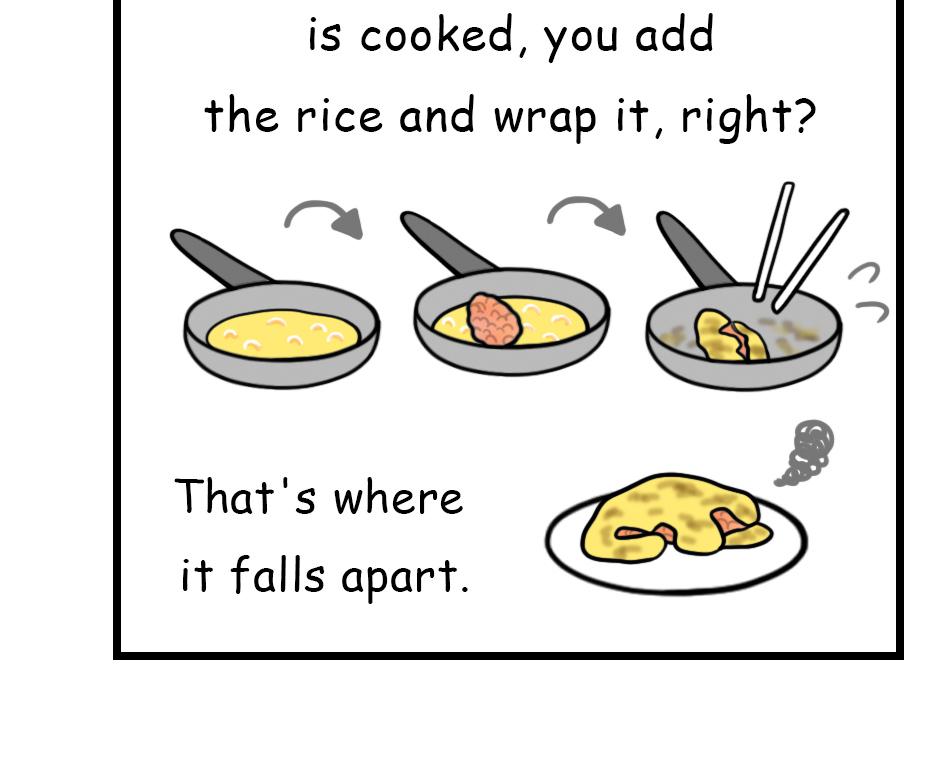 Mikesaka Art Class (◆Episodes are about art methods.) - Episode 157, Page 9: 124. The Omurice Recipe