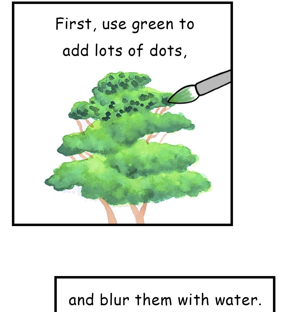 Mikesaka Art Class (◆Episodes are about art methods.) - Episode 161, Page 4: 128. ◆Painting Forest Leaves in Detail