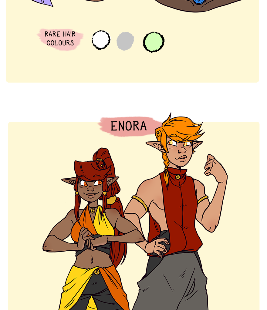 The Thief's Heir - Episode 127, Page 1: Guide to Elves