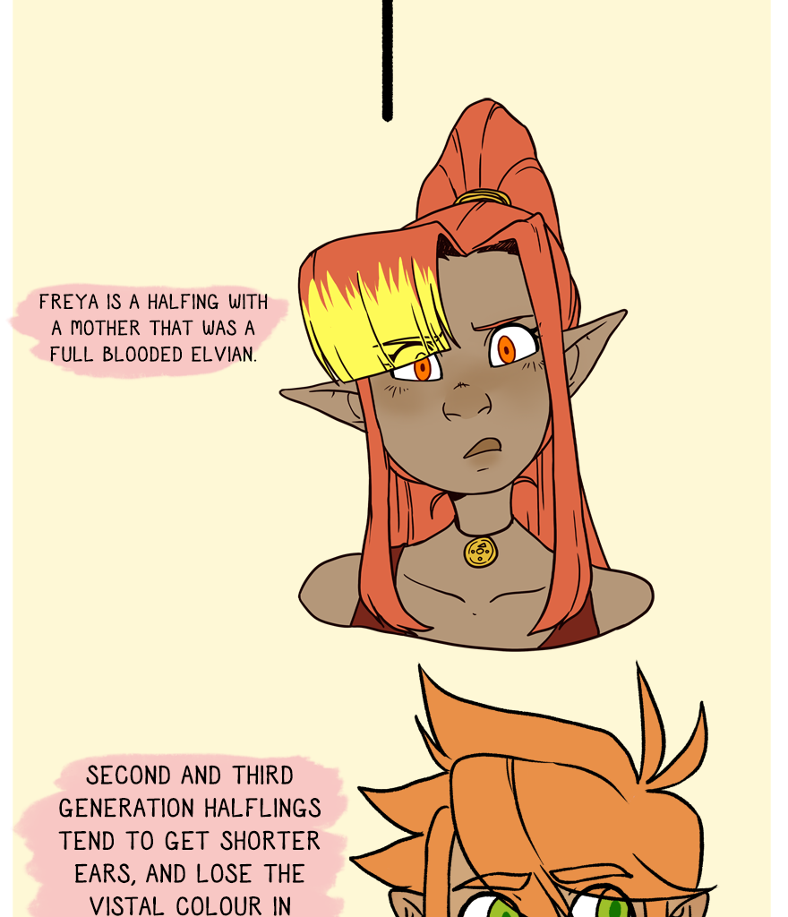 The Thief's Heir - Episode 127, Page 1: Guide to Elves